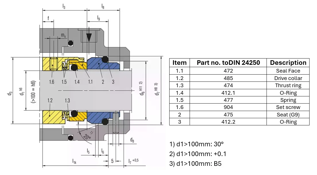 Parts List