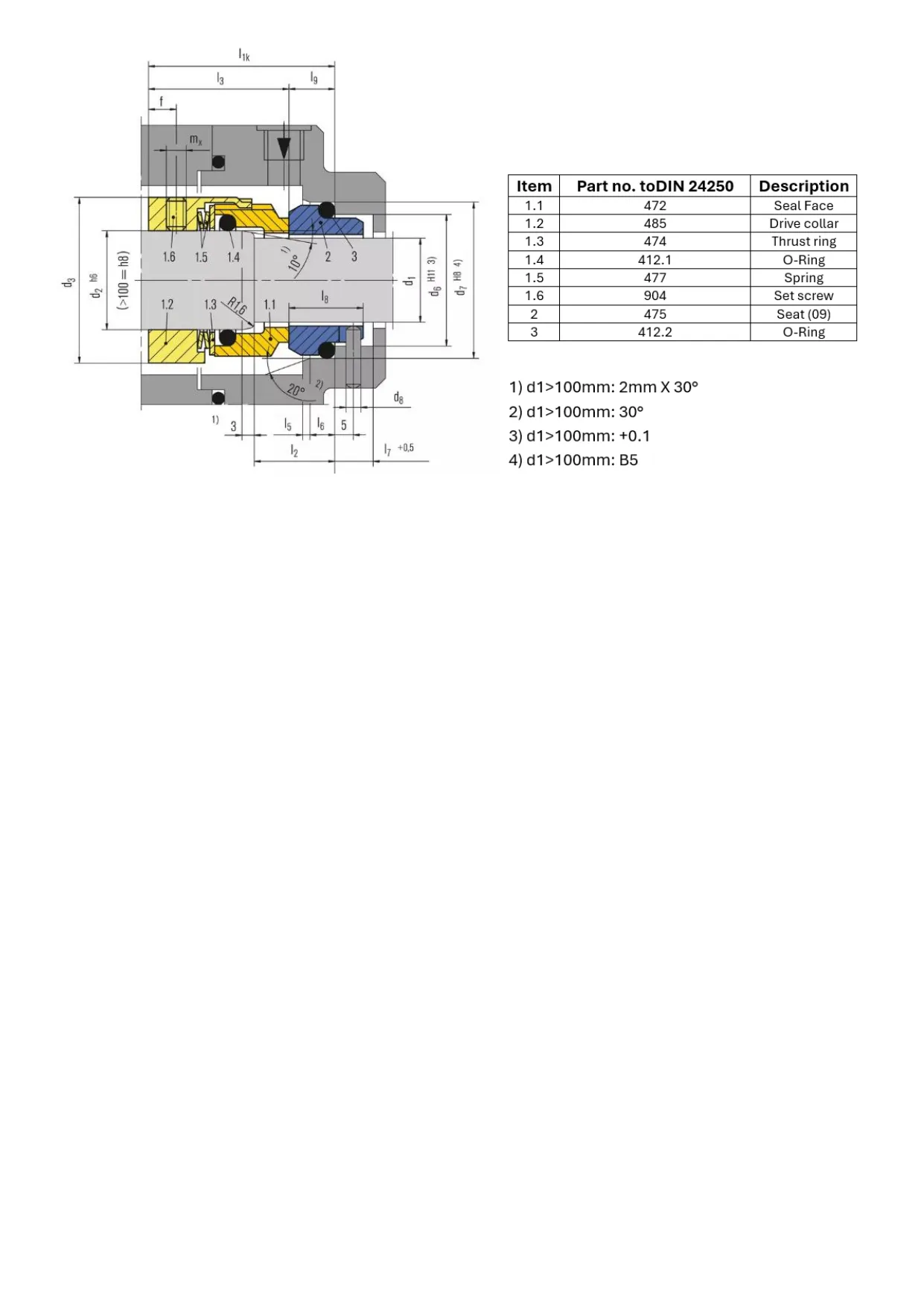 Parts List