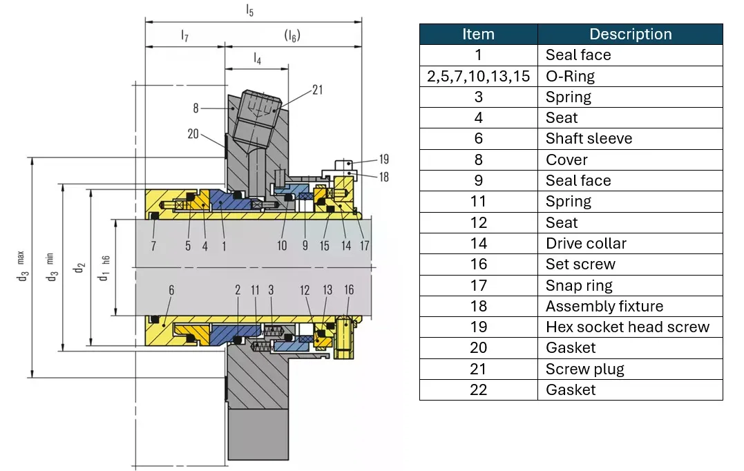 Parts List